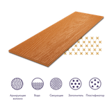 Фиброцементный сайдинг DECOVER